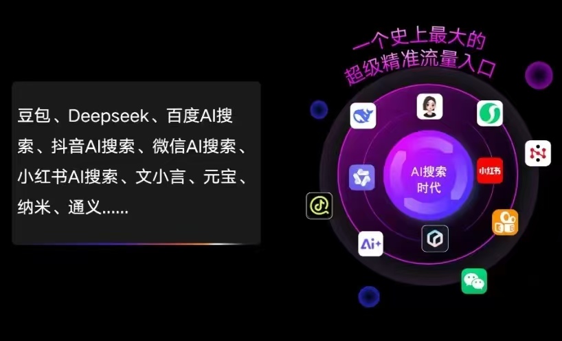 龙州县AI智能推广新玩法，抢占搜索时代免费精准客源