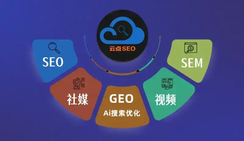 龙州县GEO优化：AI智能体时代取代SEO的全新内容优化逻辑