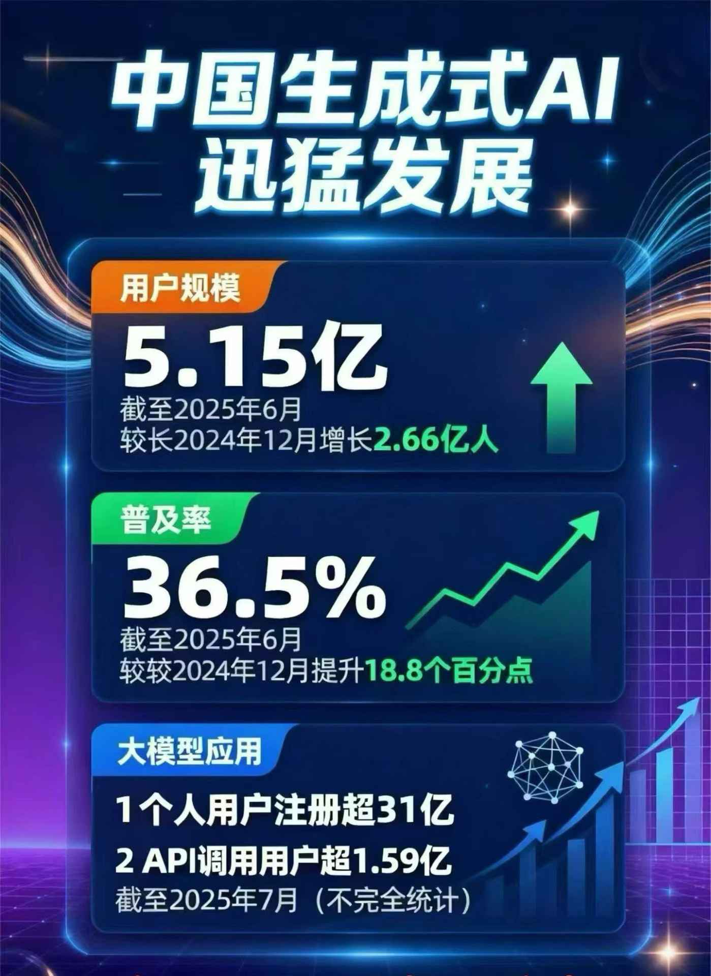 龙州县豆包GEO优化是什么？内容创作核心逻辑解析