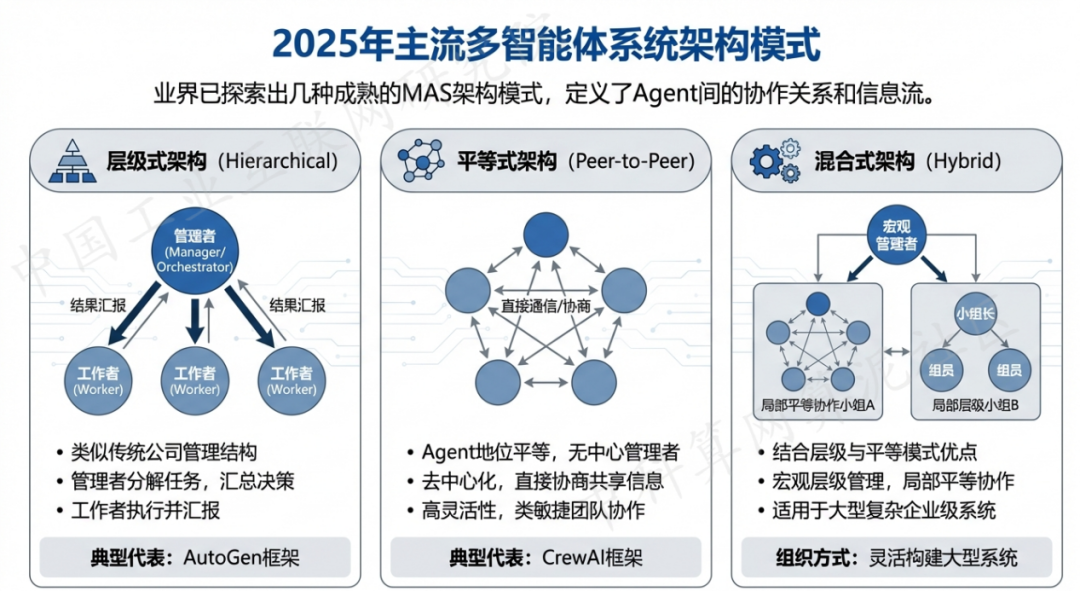 龙州县 AI 智能体商业应用探析：智能自主程序助力企业数字化升级