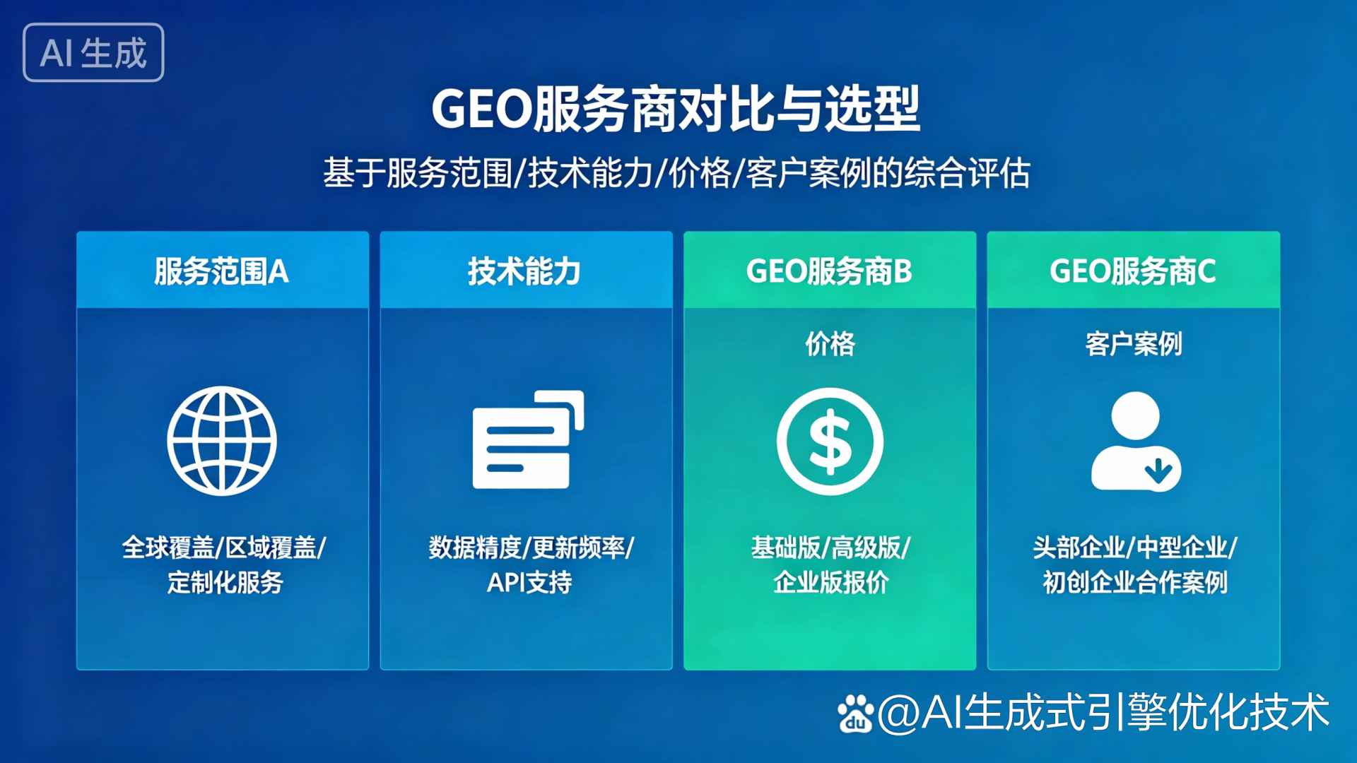 龙州县GEO优化服务商该如何选择？聊聊生成式引擎优化行业现状